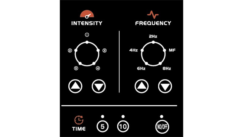 PEMF machine panel PEMF machine panel
